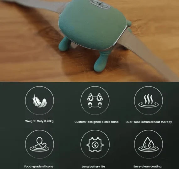 Multi-Purpose Shoulder & Neck Massager